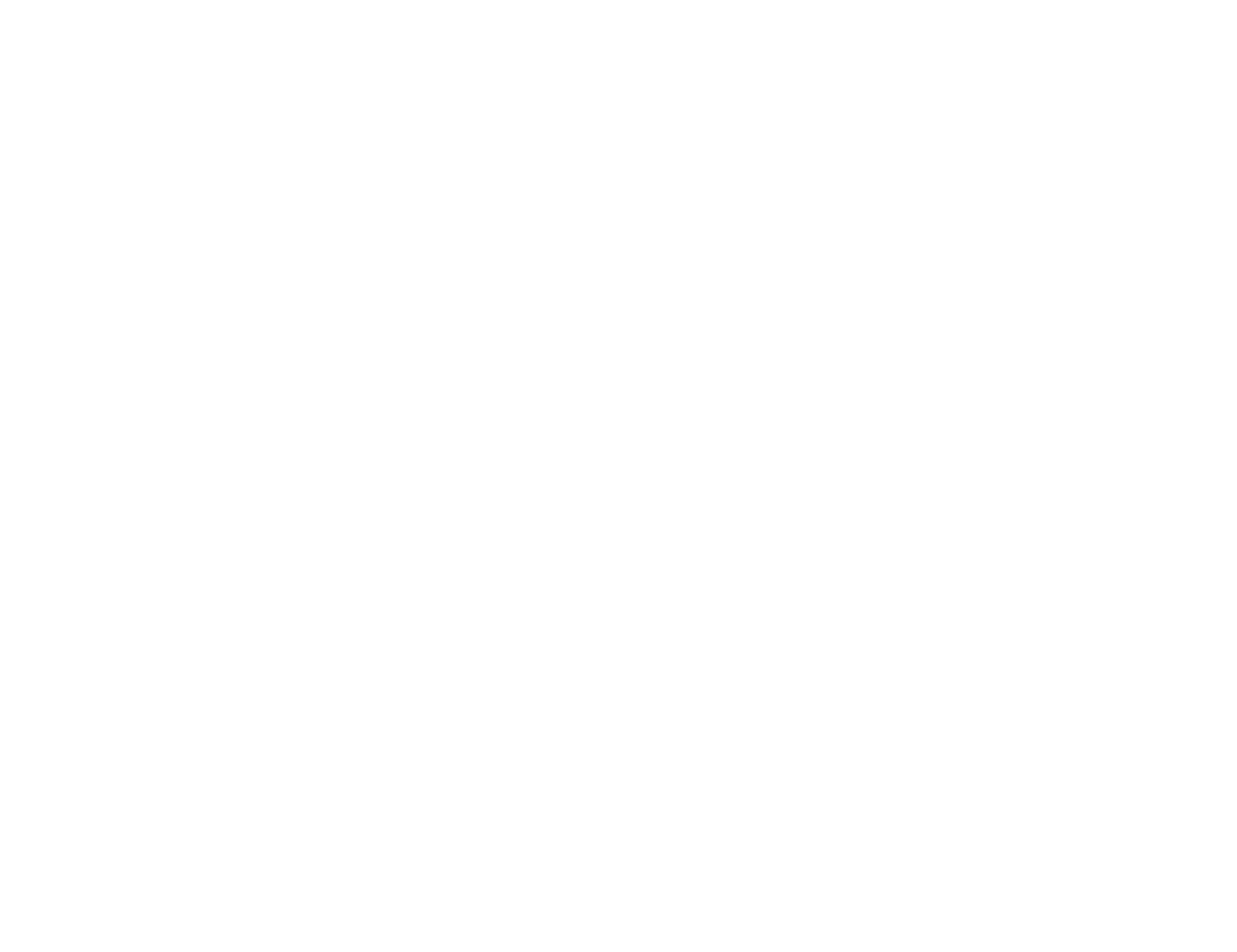 Dim Sum Library - Dim Sum Library